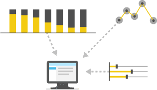 Power BI overview